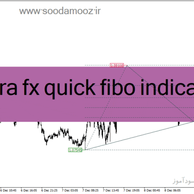 خرید و دانلود دانلود اندیکاتور رسم خطوط روند برای متاتریدر4 با نام accura fx quick fibo indicator