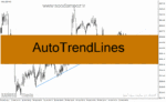 خرید و دانلود دانلود اندیکاتور رسم خودکار خط روند AutoTrendLines