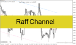 خرید و دانلود دانلود اندیکاتور رسم خودکار کانال برای متاتریدر4 با نام Raff Channel