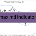 خرید و دانلود دانلود اندیکاتور رسم خودکار کانال برای متاتریدر4 با نام tmax mtf indicator