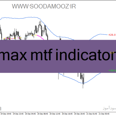 خرید و دانلود دانلود اندیکاتور رسم خودکار کانال برای متاتریدر4 با نام tmax mtf indicator