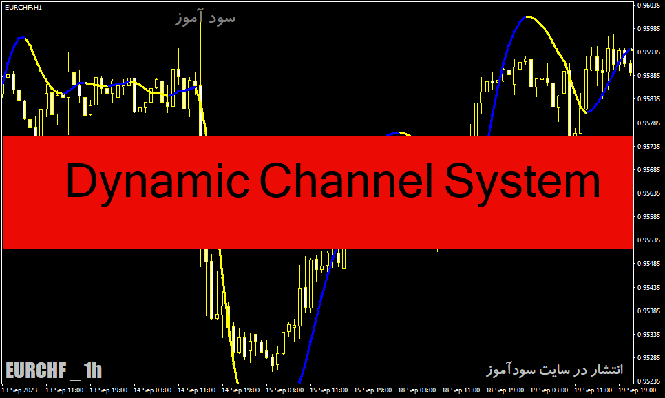خرید و دانلود دانلود اندیکاتور رسم خودکار کانال برای متاتریدر4 با نام Dynamic Channel System_68e2779970ed5.gif خرید و دانلود دانلود اندیکاتور رسم خودکار کانال برای متاتریدر4 با نام Dynamic Channel System