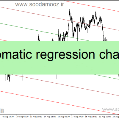 خرید و دانلود دانلود اندیکاتور رسم خودکار کانال فیبوناچی برای متاتریدر4 با نام automatic regression indicator