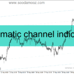 خرید و دانلود دانلود اندیکاتور رسم خودکار کانال برای متاتریدر4 با نام automatic channel indicator