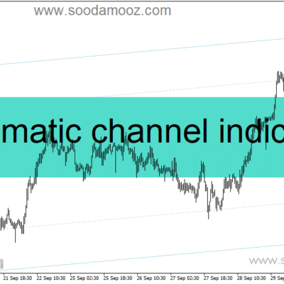 خرید و دانلود دانلود اندیکاتور رسم خودکار کانال برای متاتریدر4 با نام automatic channel indicator