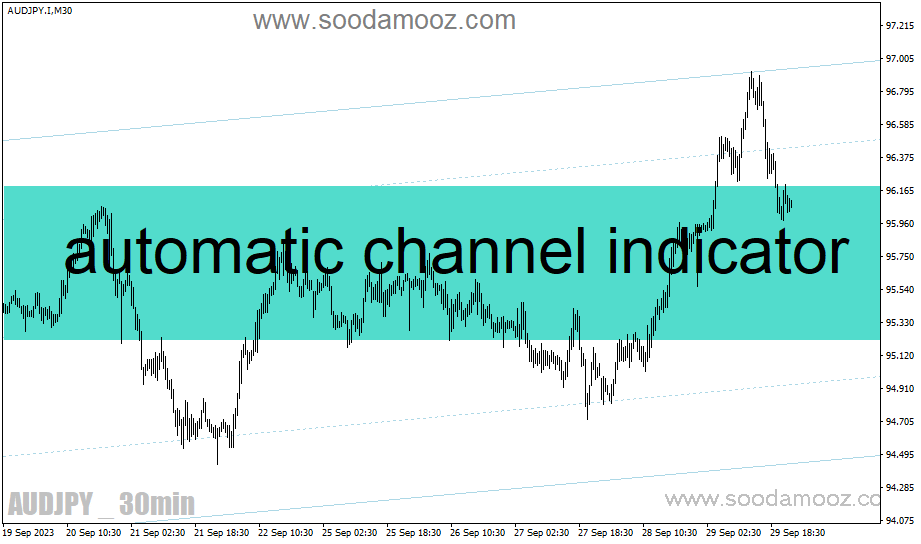 خرید و دانلود دانلود اندیکاتور رسم خودکار کانال برای متاتریدر4 با نام automatic channel indicator_68e2885047dbc.gif خرید و دانلود دانلود اندیکاتور رسم خودکار کانال برای متاتریدر4 با نام automatic channel indicator