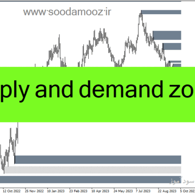 خرید و دانلود دانلود اندیکاتور رسم عرضه و تقاضا برای متاتریدر4 با نام supply and demand zones