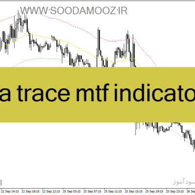 خرید و دانلود دانلود اندیکاتور رسم کانال برای متاتریدر4 با نام tma trace mtf indicator