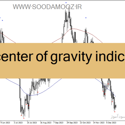 خرید و دانلود دانلود اندیکاتور رسم کانال داینامیک برای متاتریدر4 با نام tma center of gravity indicator