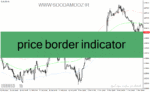 خرید و دانلود دانلود اندیکاتور رسم کانال برای متاتریدر4 با نام price border indicator