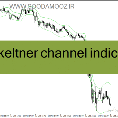 خرید و دانلود دانلود اندیکاتور رسم کانال برای متاتریدر4 با نام jurik keltner channel indicator
