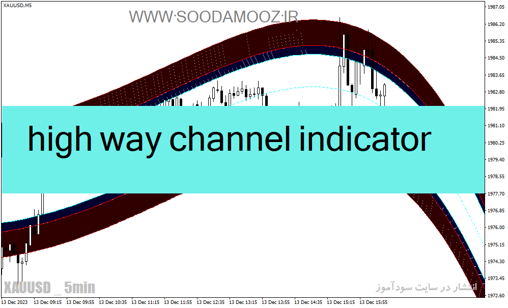 خرید و دانلود دانلود اندیکاتور رسم کانال قیمت برای متاتریدر4 با نام high way channel indicator_68e22417210c1.gif خرید و دانلود دانلود اندیکاتور رسم کانال قیمت برای متاتریدر4 با نام high way channel indicator