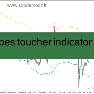خرید و دانلود دانلود اندیکاتور رسم کانال داینامیک برای متاتریدر4 با نام envelopes toucher indicator Copy