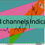 خرید و دانلود دانلود اندیکاتور رسم کانال قیمت برای متاتریدر4 با نام trend channels indicator