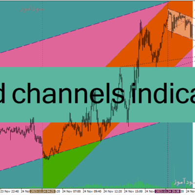 خرید و دانلود دانلود اندیکاتور رسم کانال قیمت برای متاتریدر4 با نام trend channels indicator