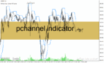 خرید و دانلود دانلود اندیکاتور رسم کانال، برای متاتریدر4 با نام pchannel indicator