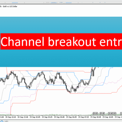 خرید و دانلود دانلود اندیکاتور رسم کانال متاتریدر5 با نام Channel breakout entry