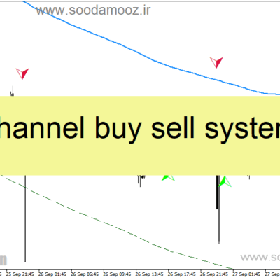 خرید و دانلود دانلود اندیکاتور رسم کانال مووینگ اوریج متاتریدر4 با نام channel buy sell system