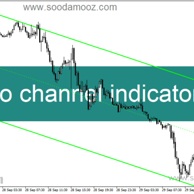 خرید و دانلود دانلود اندیکاتور رسم کانال برای متاتریدر4 با نام auto channel indicator