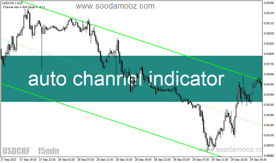 خرید و دانلود دانلود اندیکاتور رسم کانال برای متاتریدر4 با نام auto channel indicator_68e2886e41cbf.gif خرید و دانلود دانلود اندیکاتور رسم کانال برای متاتریدر4 با نام auto channel indicator