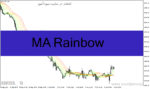 خرید و دانلود دانلود اندیکاتور رنگین کمان برای متاتریدر4 با نام MA Rainbow