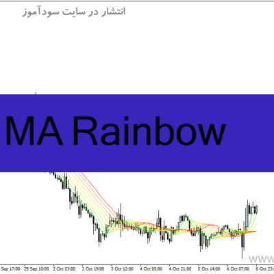 خرید و دانلود دانلود اندیکاتور رنگین کمان برای متاتریدر4 با نام MA Rainbow