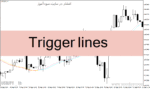 خرید و دانلود دانلود اندیکاتور روند بازار برای متاتریدر4 با نام Trigger lines
