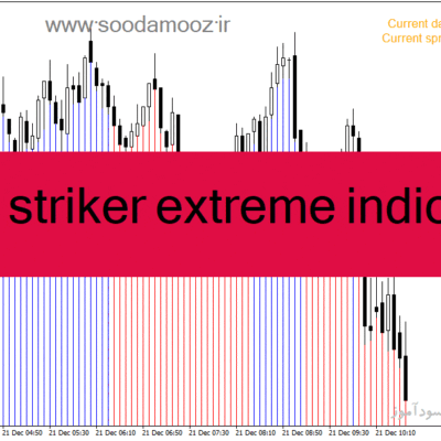 خرید و دانلود دانلود اندیکاتور روند صعودی و نزولی برای متاتریدر4 با نام trend striker extreme indicator
