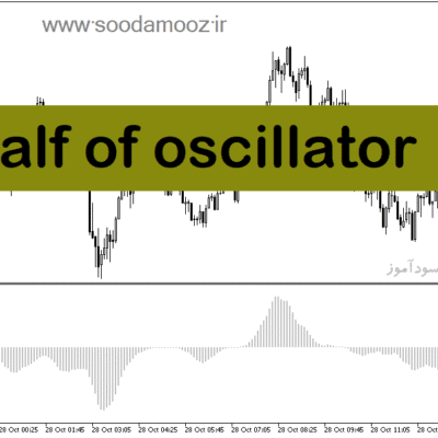 خرید و دانلود دانلود اندیکاتور روند صعودی برای متاتریدر5 با نام alf of oscillator