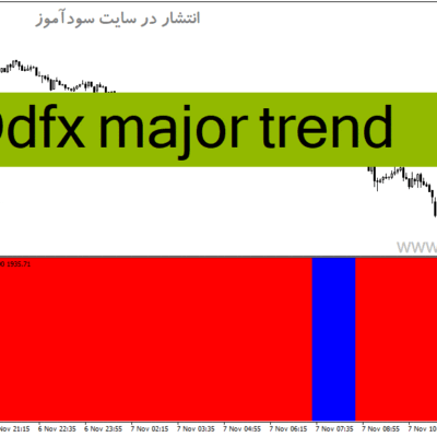 خرید و دانلود دانلود اندیکاتور روند صعودی برای متاتریدر4 با نام Ddfx major trend