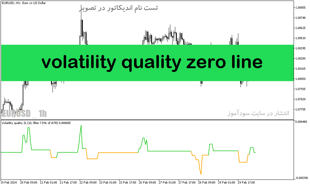 خرید و دانلود دانلود اندیکاتور روند نما برای متاتریدر5 با نام volatility quality zero line_68e1c58b6cdc4.png خرید و دانلود دانلود اندیکاتور روند نما برای متاتریدر5 با نام volatility quality zero line