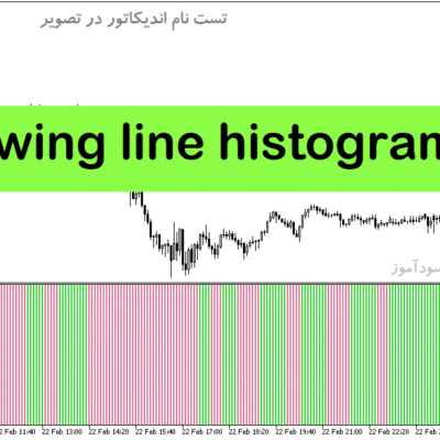 خرید و دانلود دانلود اندیکاتور روند نما برای متاتریدر5 با نام swing line histogram