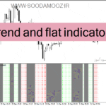 خرید و دانلود دانلود اندیکاتور روند نما برای متاتریدر4 با نام trend and flat indicator
