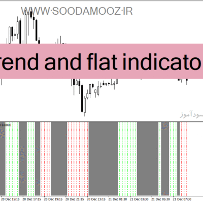 خرید و دانلود دانلود اندیکاتور روند نما برای متاتریدر4 با نام trend and flat indicator