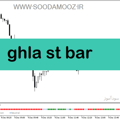 خرید و دانلود دانلود اندیکاتور روندنما برای متاتریدر5 با نام ghla st bar