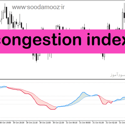 خرید و دانلود دانلود اندیکاتور روندیاب برای متاتریدر5 با نام congestion index
