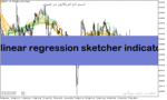 خرید و دانلود دانلود اندیکاتور رگرسیون برای متاتریدر5 با نام linear regression sketcher indicator