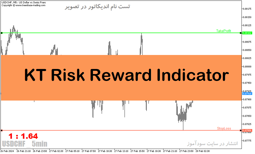 خرید و دانلود دانلود اندیکاتور ریسک به ریوارد برای متاتریدر5 با نام KT Risk Reward Indicator_68e283b502a29.png خرید و دانلود دانلود اندیکاتور ریسک به ریوارد برای متاتریدر5 با نام KT Risk Reward Indicator