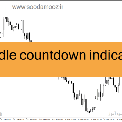 خرید و دانلود دانلود اندیکاتور زمان بسته شدن کندل برای متاتریدر4 با نام candle countdown indicator
