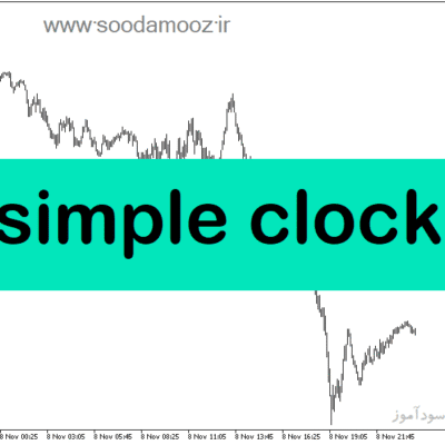خرید و دانلود دانلود اندیکاتور زمان کندل متاتریدر5 با نام i simple clock
