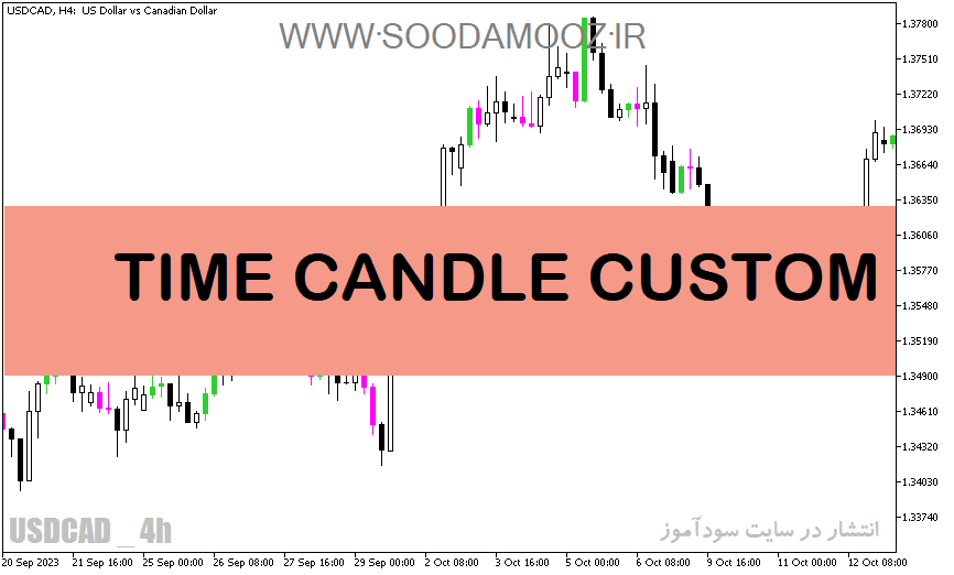 خرید و دانلود دانلود اندیکاتور زمان کندل برای متاتریدر5 با نام TIME CANDLE CUSTOM_68e27a2ae40b7.png خرید و دانلود دانلود اندیکاتور زمان کندل برای متاتریدر5 با نام TIME CANDLE CUSTOM