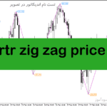 خرید و دانلود دانلود اندیکاتور زیگزاگ برای متاتریدر5 با نام nrtr zig zag price