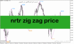 خرید و دانلود دانلود اندیکاتور زیگزاگ برای متاتریدر5 با نام nrtr zig zag price