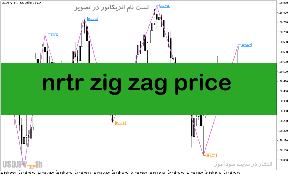 خرید و دانلود دانلود اندیکاتور زیگزاگ برای متاتریدر5 با نام nrtr zig zag price_68e1c93bea9c2.png خرید و دانلود دانلود اندیکاتور زیگزاگ برای متاتریدر5 با نام nrtr zig zag price