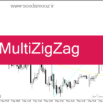 خرید و دانلود دانلود اندیکاتور زیگزاگ برای متاتریدر4 با نام MultiZigZag