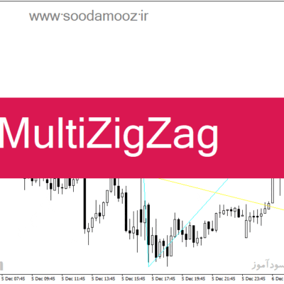 خرید و دانلود دانلود اندیکاتور زیگزاگ برای متاتریدر4 با نام MultiZigZag