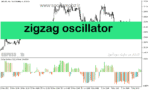 خرید و دانلود دانلود اندیکاتور زیگزاگ در فارکس برای متاتریدر5 با نام zigzag oscillator