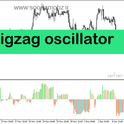خرید و دانلود دانلود اندیکاتور زیگزاگ در فارکس برای متاتریدر5 با نام zigzag oscillator
