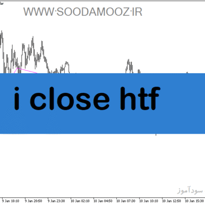 خرید و دانلود دانلود اندیکاتور زیگزاگ پلاس برای متاتریدر5 با نام i close htf