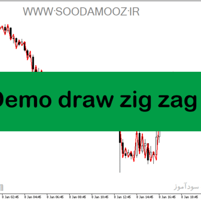 خرید و دانلود دانلود اندیکاتور زیگزاگ در فارکس برای متاتریدر5 با نام Demo draw zig zag